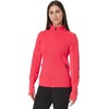 image:imageSpyder Bandita JacketPrism Pink
