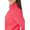 image:imageSpyder Bandita JacketPrism Pink