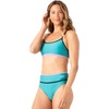 image:imageSpyder Womens 2pc Bikini Swimsuit Set  UPF  Quick Dry Tummy Control Tankini Bathing SuitsAqua