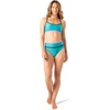 image:imageSpyder Womens 2pc Bikini Swimsuit Set  UPF  Quick Dry Tummy Control Tankini Bathing SuitsAqua