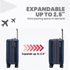 image:imageSpyder Rails Expandable Hardside Upright Suitcase with 360 Spinner Wheels TSA Approved Lock Navy CarryOnCarbon Blue