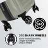 image:imageSpyder Rails Expandable Hardside Upright Suitcase with 360 Spinner Wheels TSA Approved Lock Navy CarryOnMoss Gray