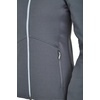 image:imageSpyder womens Bandita Full ZipImage Grey