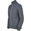 image:imageSpyder womens Bandita Full ZipImage Grey