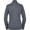 image:imageSpyder womens Bandita Full ZipImage Grey