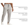 image:imageSpyder Mens Sweatpants  Soft Brushed Fleece Joggers for Men with PocketsGrey Heather